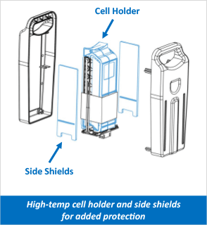 Enovate Medical MobiusPower 4.0: High-temp cell holder and side shields for added protection