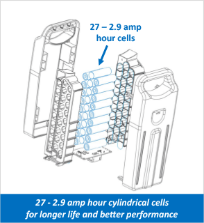 Enovate Medical MobiusPower 4.0: 27 - 2.9 amp hour cylindrical cells for longer life and better protection