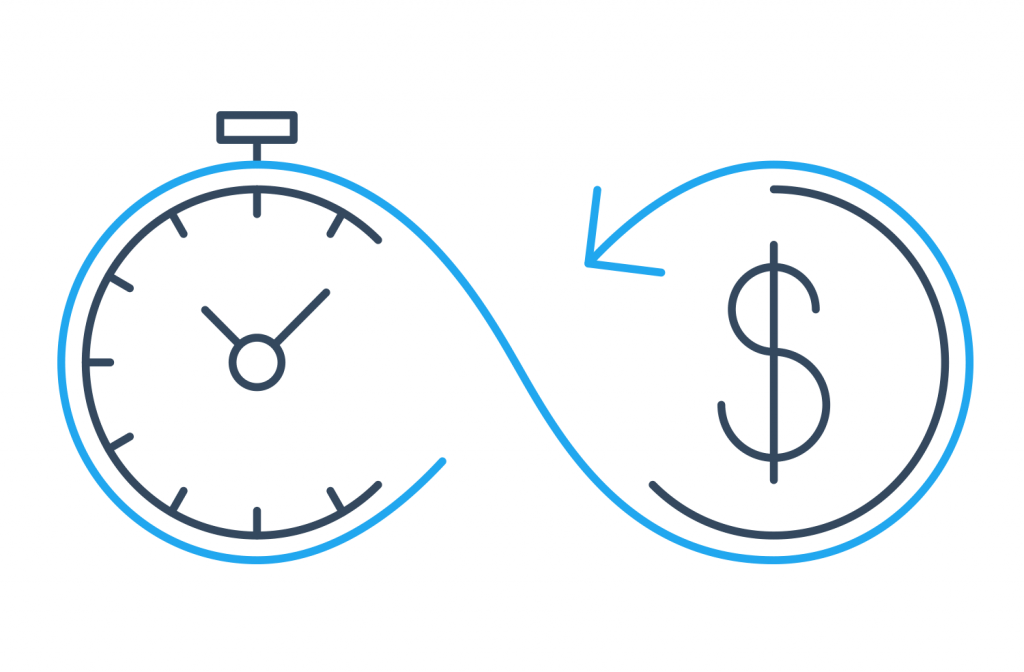 Enovate Medical Save Time and Money