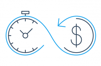 Enovate Medical Save Time and Money
