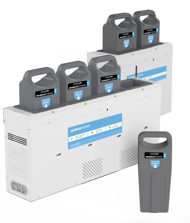 MobiusPower 5.0 Cordless Battery System