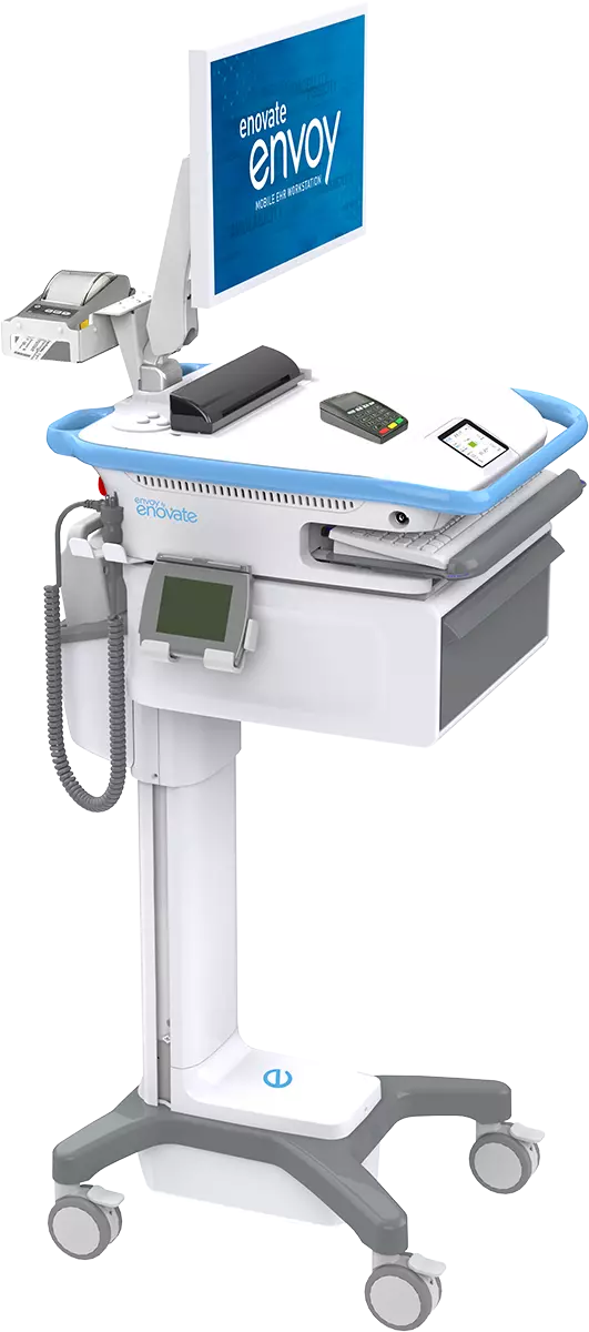 Envoy Registration Configuration