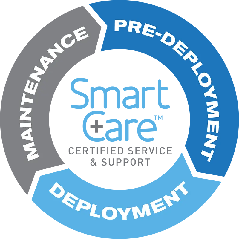 Enovate Medical SmartCare Process Cycle